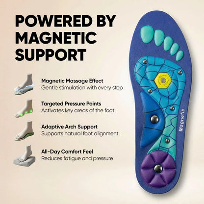 Stepinsoles Magnetic